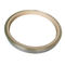 0.2mm Thickness N6 Grade Pure Nickel Strip For Lithium Battery Pack
